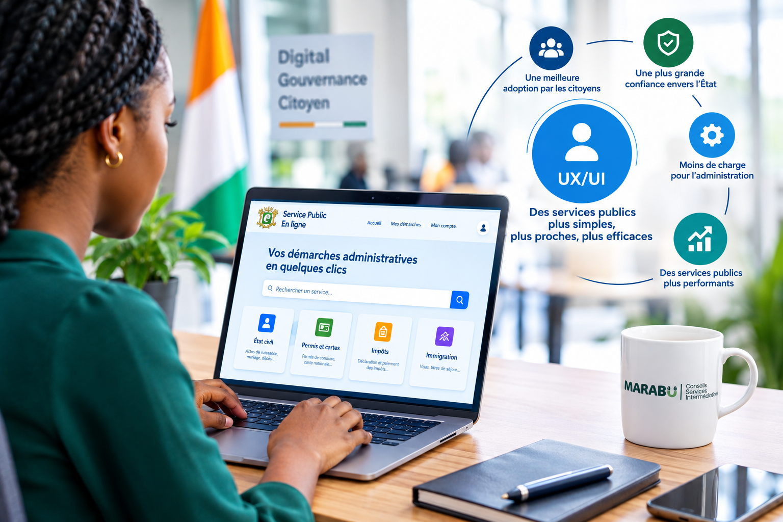 L'UX/UI, moteur silencieux de la transformation digitale des services publics